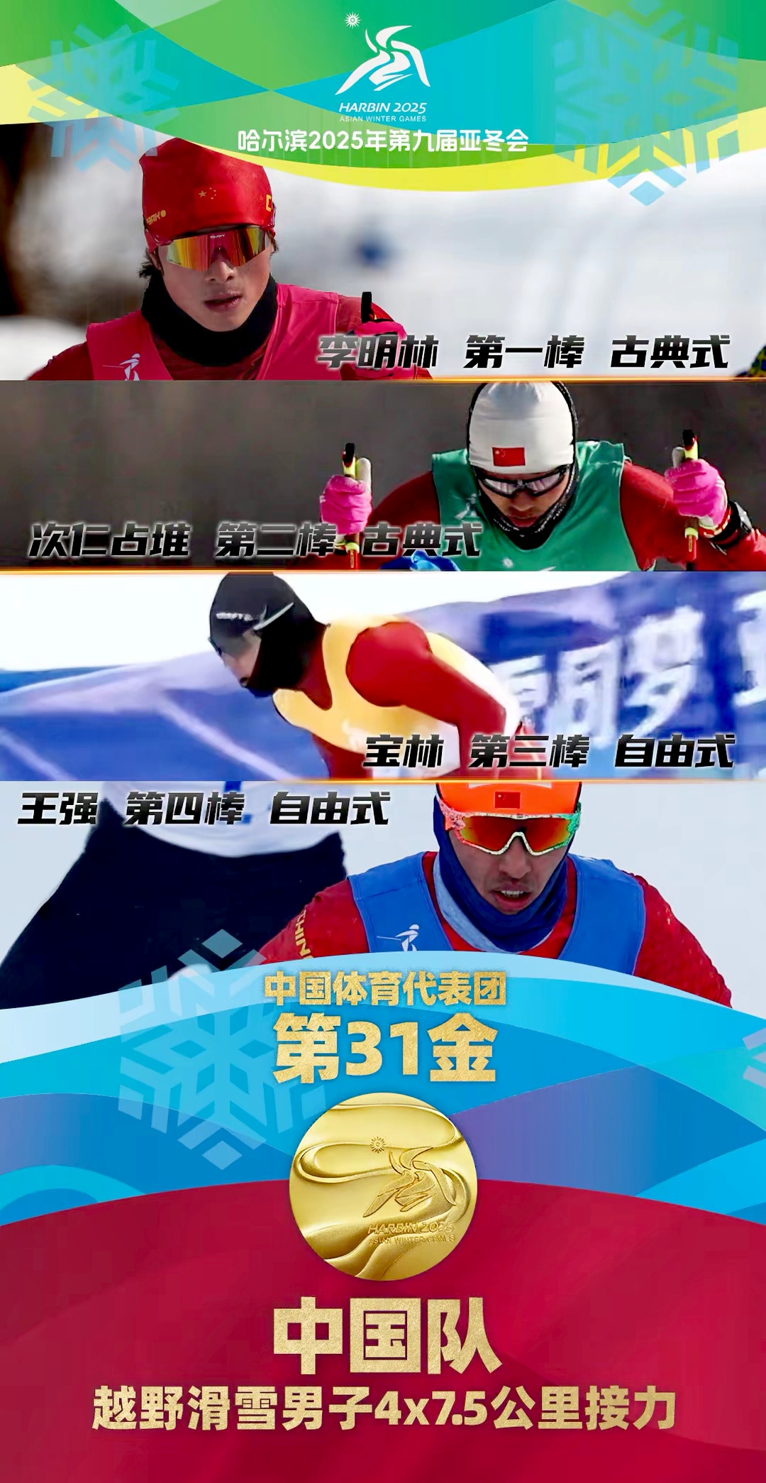 哈尔滨队在比赛中取得一波连胜，实力超群