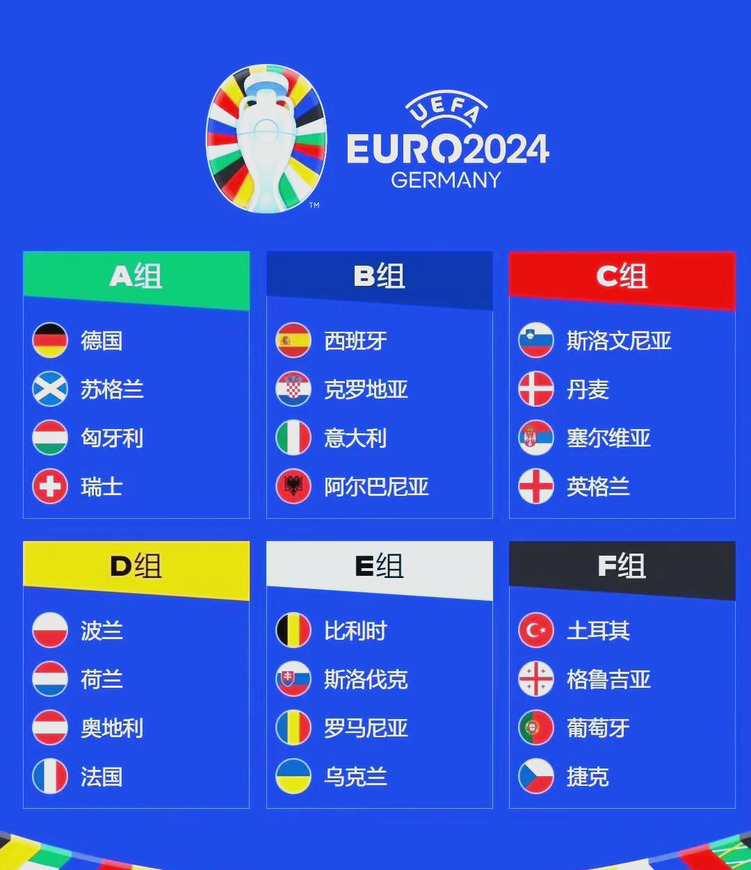 欧洲杯预选赛赛程紧凑，球迷热情高涨的简单介绍